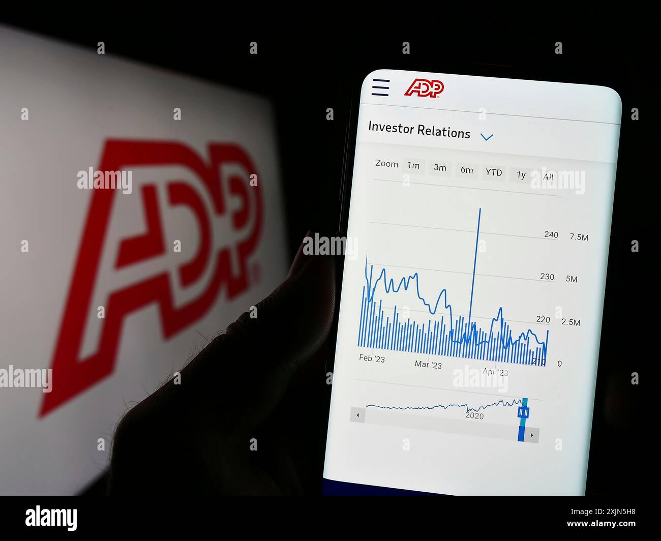 Stuttgart, Allemagne, 04-26-2023, personne tenant un téléphone portable avec la page Web de la société américaine Automatic Data Processing Inc (ADP) sur l'écran avec le logo. Mise au point Banque D'Images
