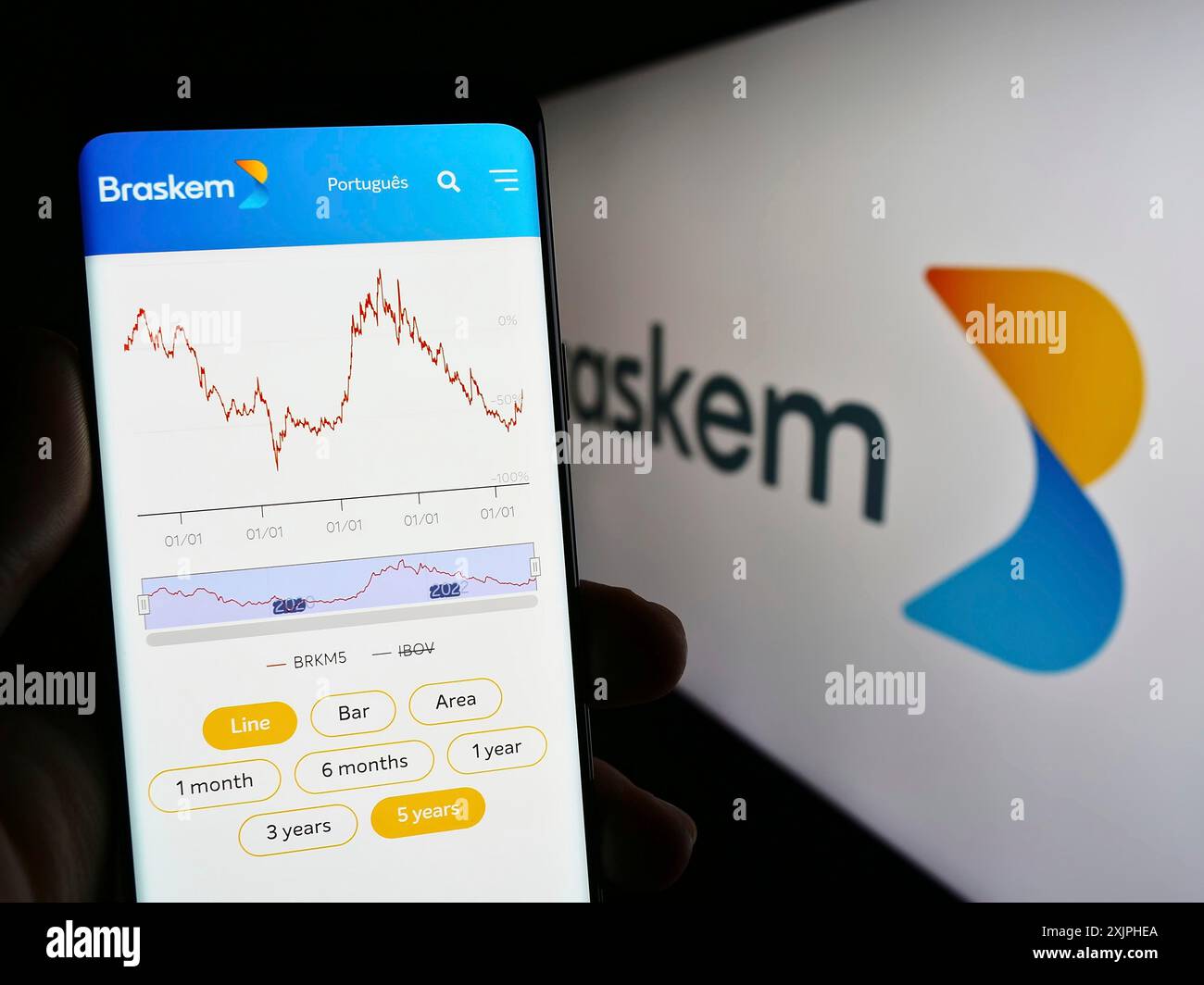 Stuttgart, Allemagne, 06-18-2023 : personne tenant un téléphone portable avec le site Web de la société pétrochimique brésilienne Braskem sa sur l'écran devant le logo. Mise au point Banque D'Images