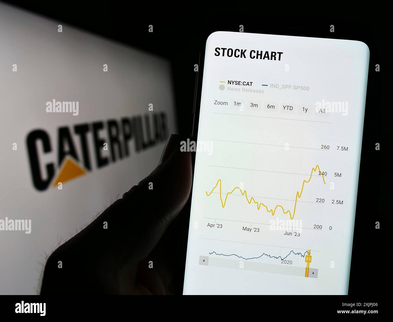 Stuttgart, Allemagne, 06 25 2023 : personne tenant un téléphone portable avec la page Web de la société américaine d'équipement lourd Caterpillar Inc sur l'écran devant le logo. Banque D'Images