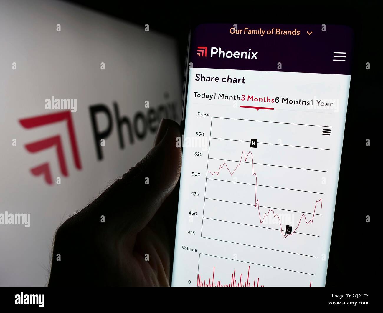 Stuttgart, Allemagne, 11-17-2023 : personne tenant un smartphone avec la page web de la compagnie d'assurance britannique Phoenix Group Holdings plc devant le logo. Banque D'Images