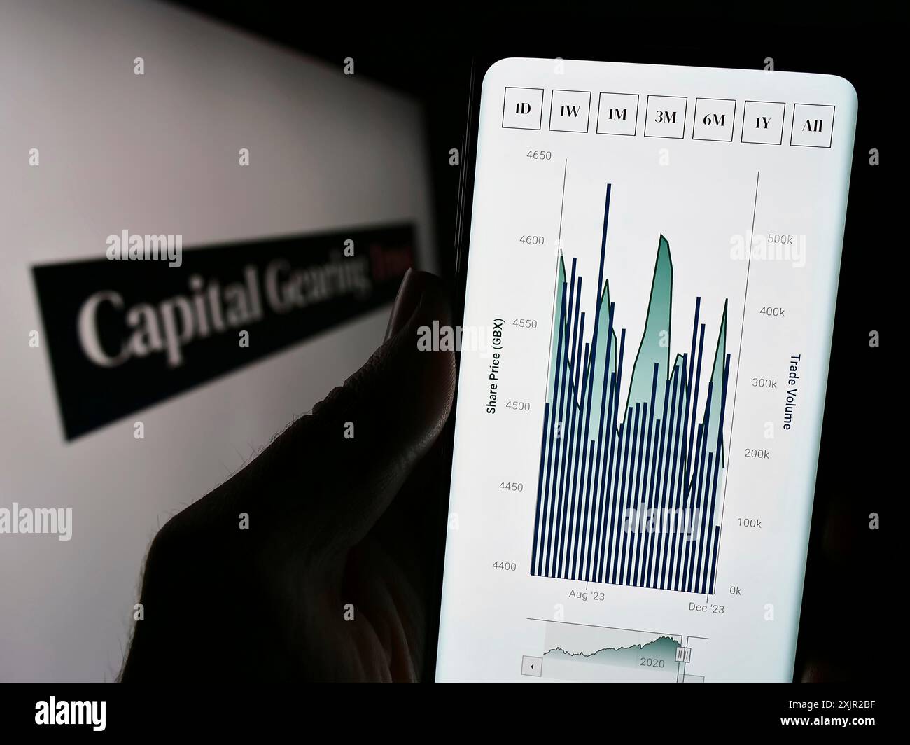 Stuttgart, Allemagne, 12-06-2023 : personne tenant un smartphone avec le site web de la société d'investissement britannique Capital Gearing Trust plc (CGT) avec logo. Mise au point Banque D'Images