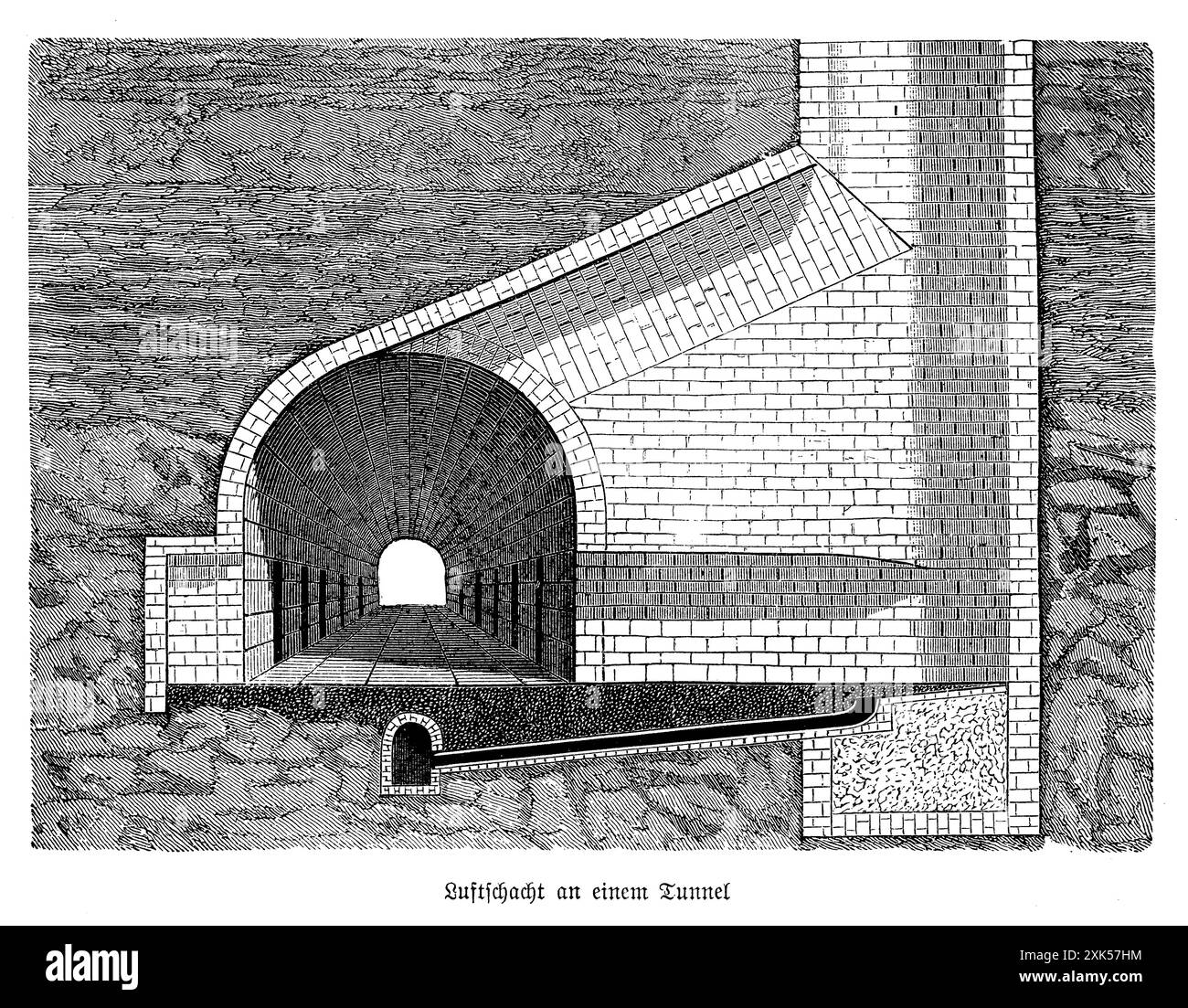 La construction de tunnels au XIXe siècle impliquait souvent l'ajout crucial de puits de ventilation pour assurer la sécurité et l'efficacité du projet. Ces puits, stratégiquement placés, permettaient la circulation de l'air frais et l'expulsion des gaz nocifs, offrant un environnement respirant pour les travailleurs. Les puits de ventilation étaient des passages verticaux reliés au tunnel principal, utilisant des méthodes de ventilation naturelle ou mécanique. Cette innovation était vitale dans les projets de tunnels longs et profonds, reflétant les progrès de l'ère en ingénierie et l'engagement envers la sécurité des travailleurs et l'exploitation Banque D'Images