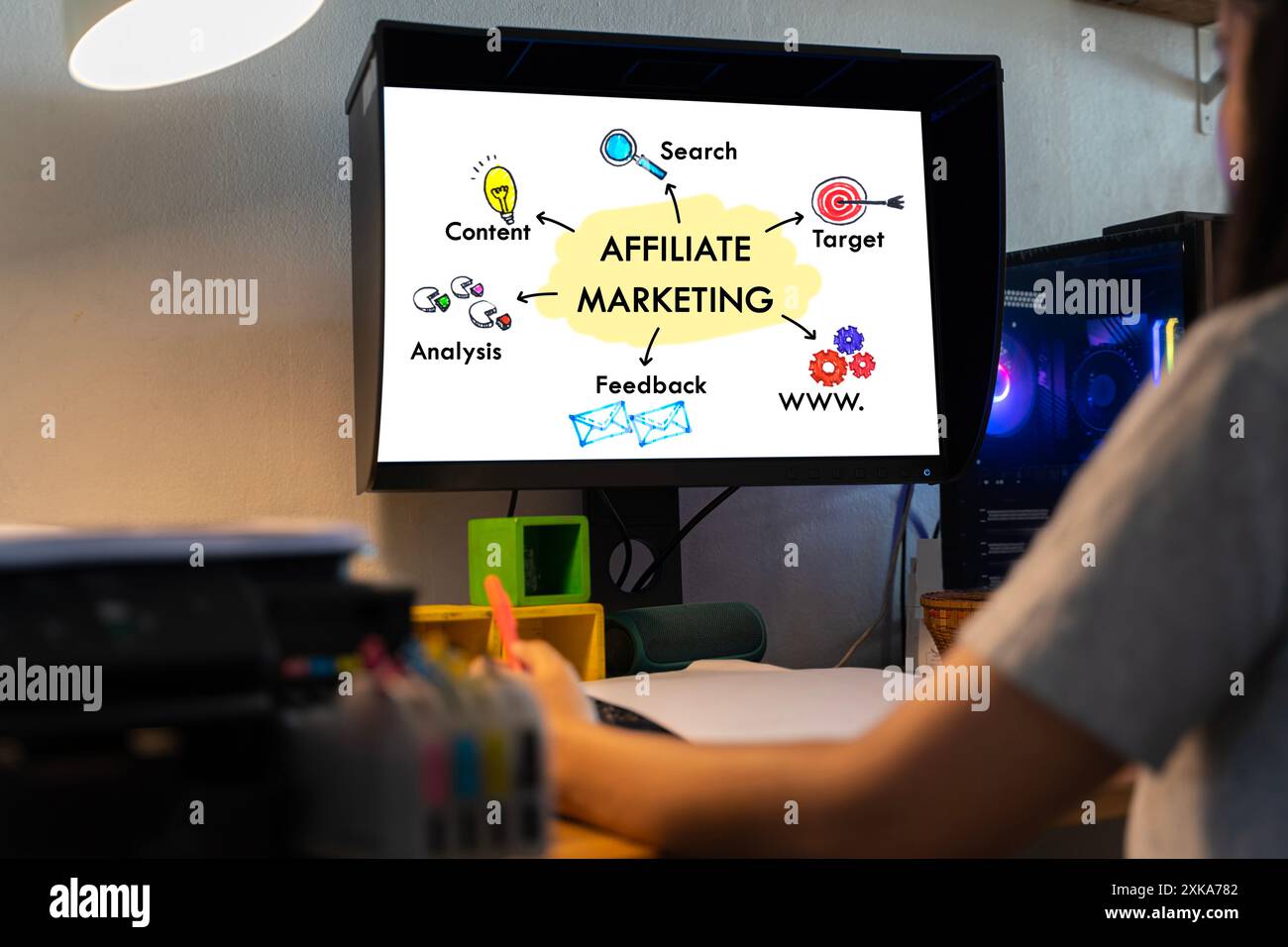 Marketing d'affiliation, commerce et concept de technologie sur écran virtuel. MARKETING D'AFFILIATION. Affaires, technologie, Internet et réseau. Banque D'Images