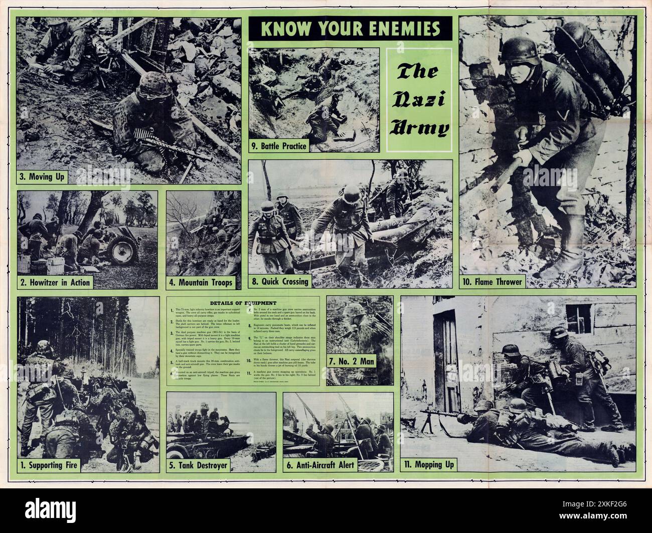 Une affiche de l'armée Know Your Enemies : The Nazi Army. Il montre le soldat allemand dans diverses scènes de combat et en utilisant diverses armes comme guide aux troupes américaines pour reconnaître leur ennemi. Ce bulletin-affiche a été appelé Newsmap et a été isued par l'Army orientation Courrse. Banque D'Images