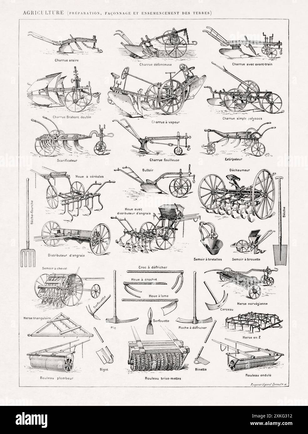 Illustration de la fin du XIXe siècle sur les machines et outils agricoles permettant la préparation, le façonnage et le semis des terres. Banque D'Images