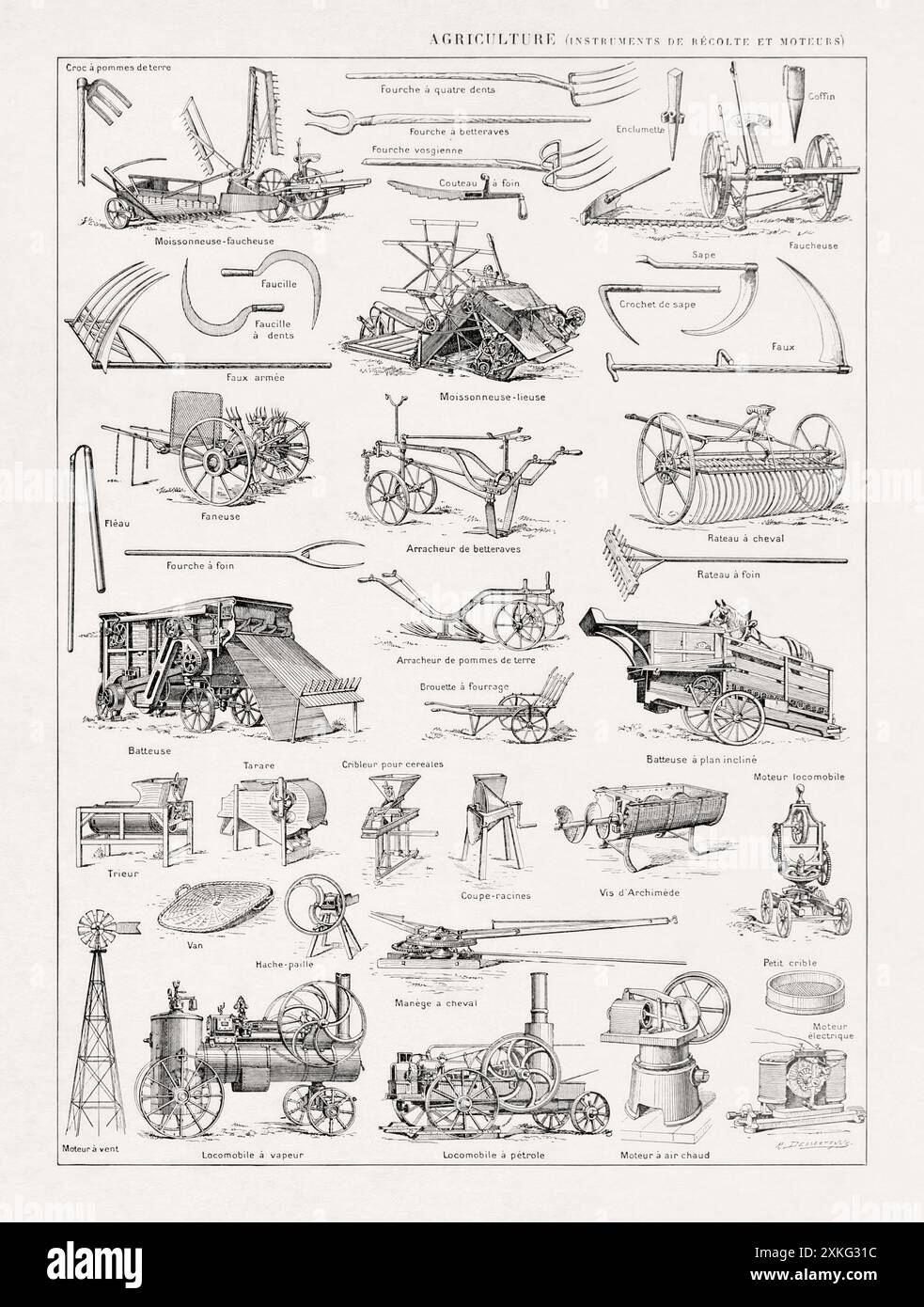 Illustration de la fin du XIXe siècle sur les instruments de récolte et les moteurs agricoles. Banque D'Images