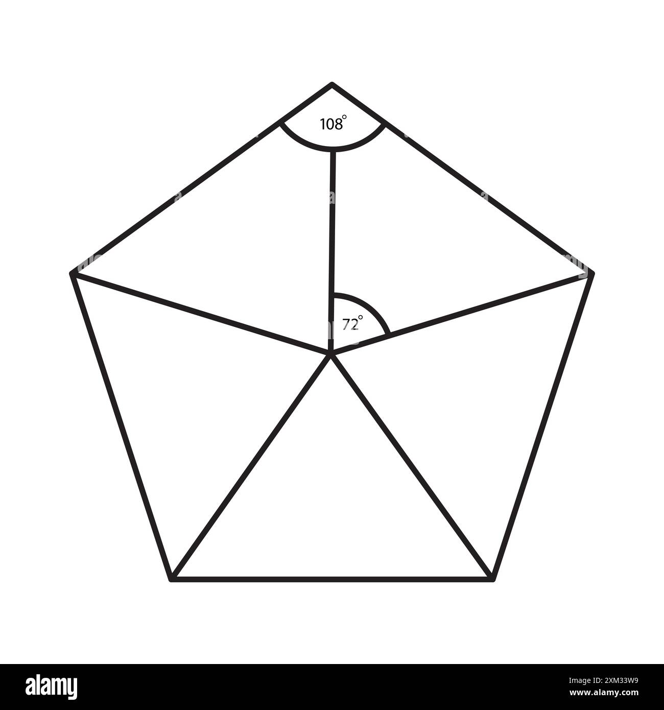 Diagramme géométrique du pentagone. Illustration de l'angle vectoriel. Conception pédagogique des formes. Graphique mathématique. Illustration de Vecteur