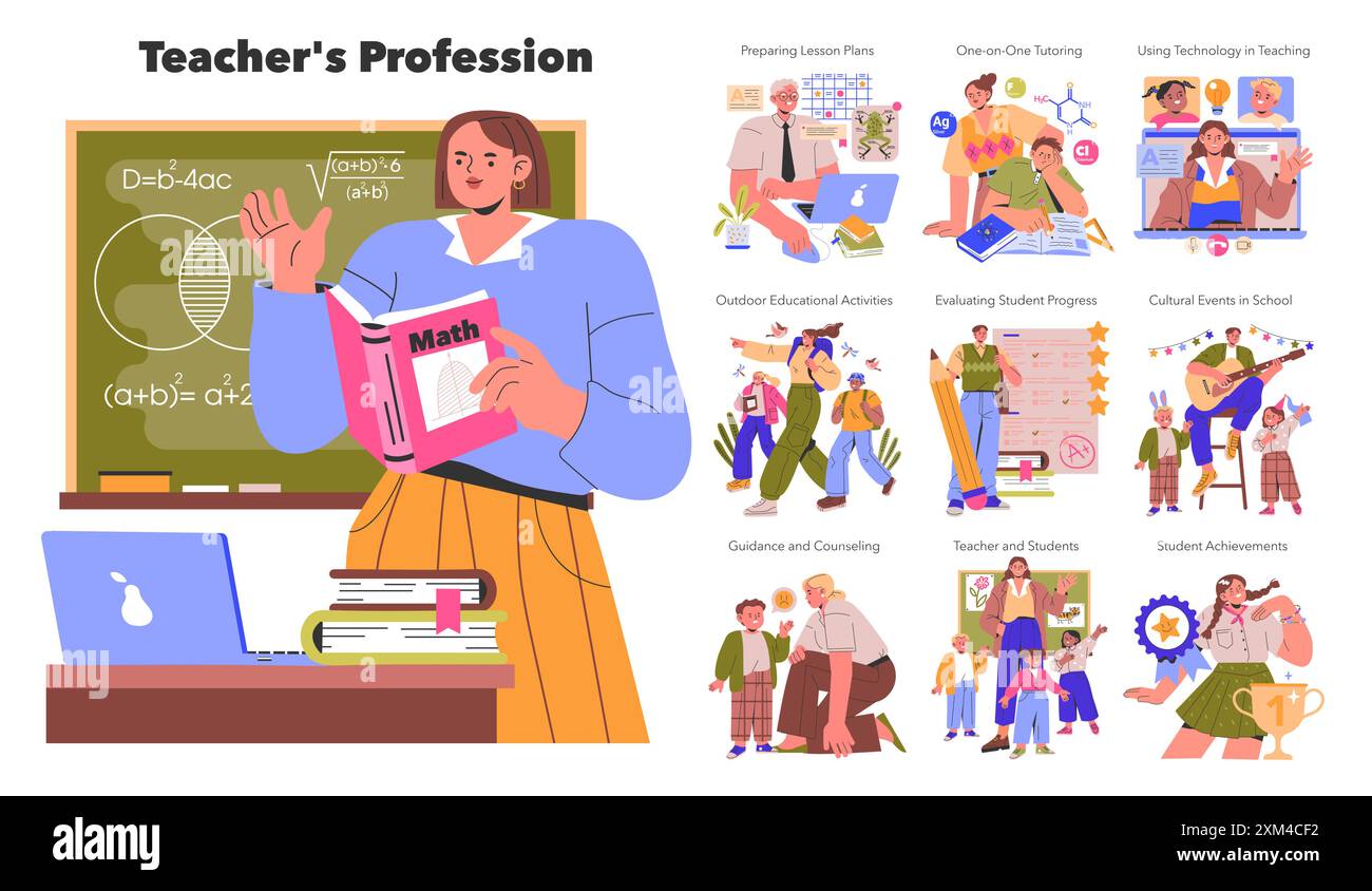 Ensemble de profession d'enseignant. Diverses méthodes d'enseignement et activités en classe. Préparation des leçons de l'éducateur, mentorat des étudiants et évaluation académique. Illustration vectorielle. Illustration de Vecteur