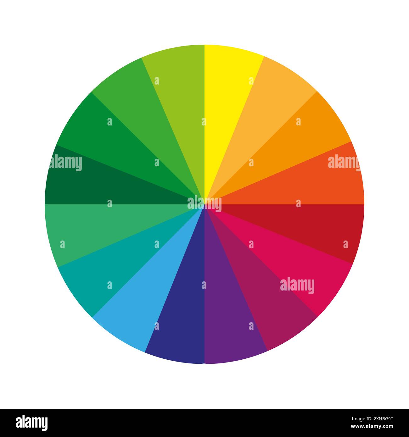 Vecteur de roue chromatique. Spectre de couleurs circulaire. Segments multicolores. Diagramme de palette arc-en-ciel. Illustration de Vecteur