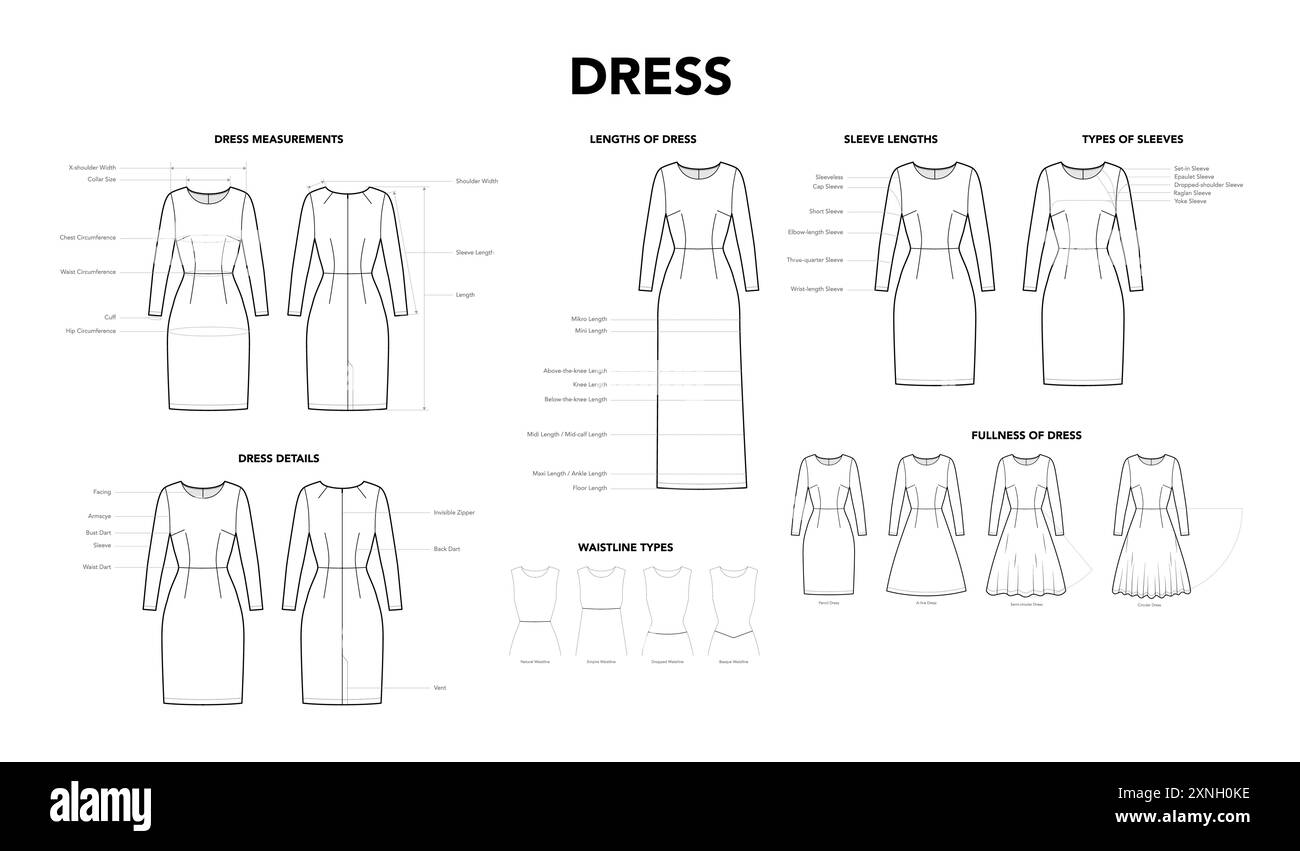 Ensemble de robes détails - mesure, longueur, taille, plénitude, manches styles illustration de mode technique. Modèle de vêtement plat. Femmes, hommes unisexe CAD maquette isolé sur fond blanc Illustration de Vecteur