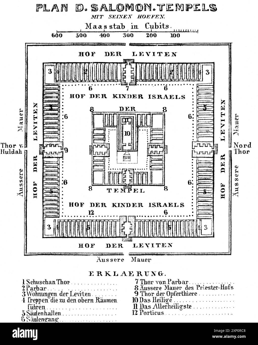 Plan du Temple de Salomon, carte avec échelle en coudées et explications, Cour des Lévites, Cour des enfants d'Israël, mur, salles, Tor Tor, le Banque D'Images