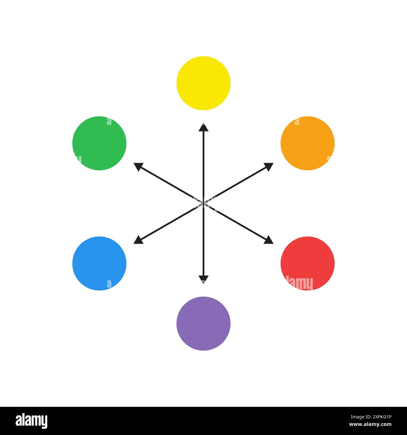 Couleurs complémentaires. Couleurs primaires et secondaires. Théorie des couleurs. Comprendre les couleurs Illustration de Vecteur