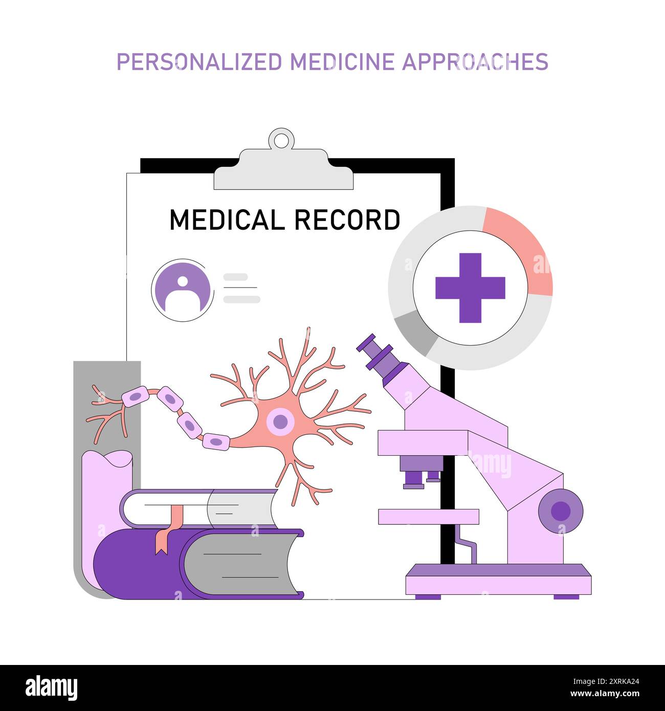 Concept d'approches de médecine personnalisée. Soins de santé personnalisés basés sur des dossiers médicaux individuels. Connexions neuronales, loupe et éléments de microscope. Illustration vectorielle. Illustration de Vecteur
