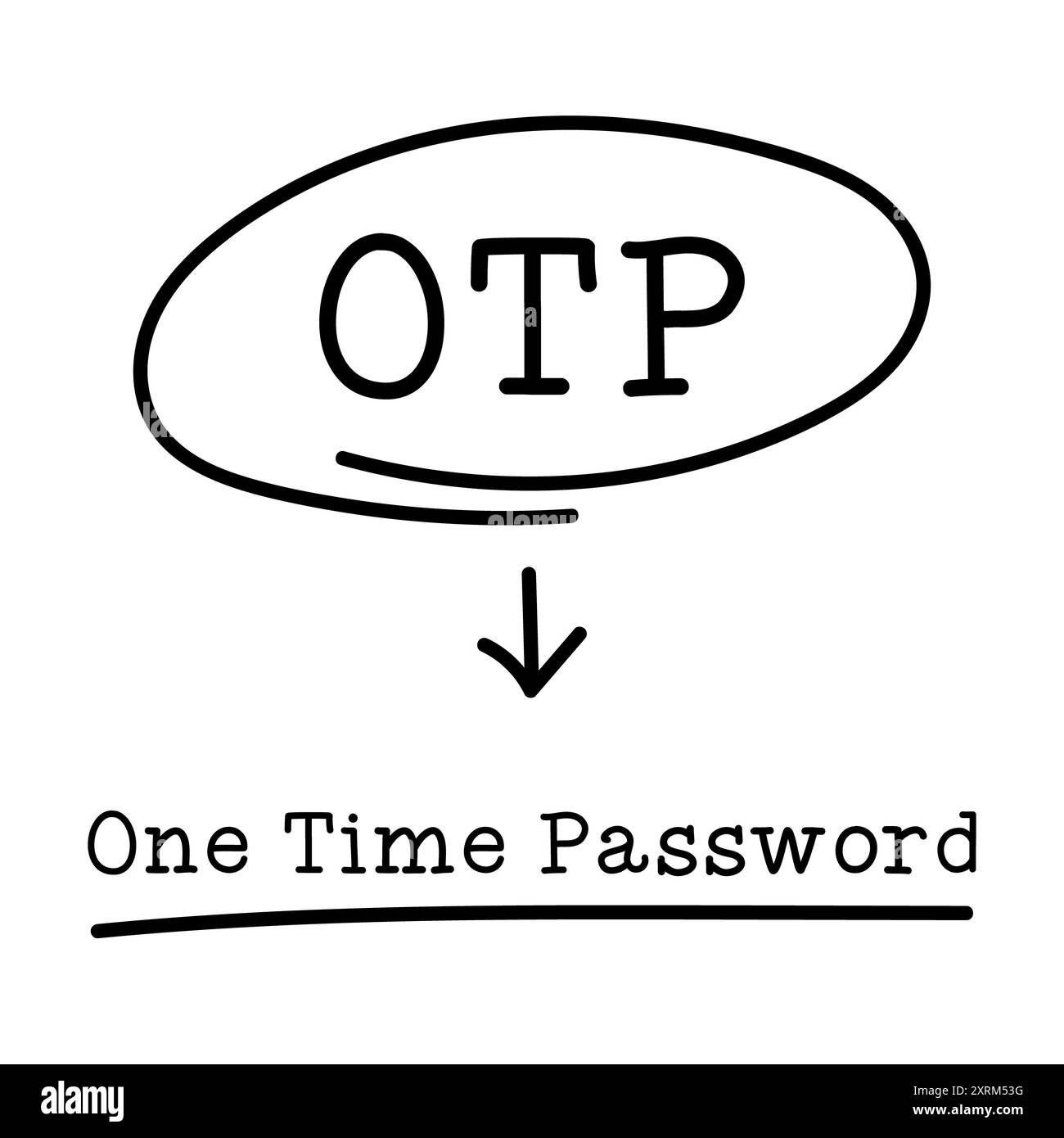Lettre de l'abréviation OTP dans le cercle et mot de passe unique sur fond blanc Banque D'Images