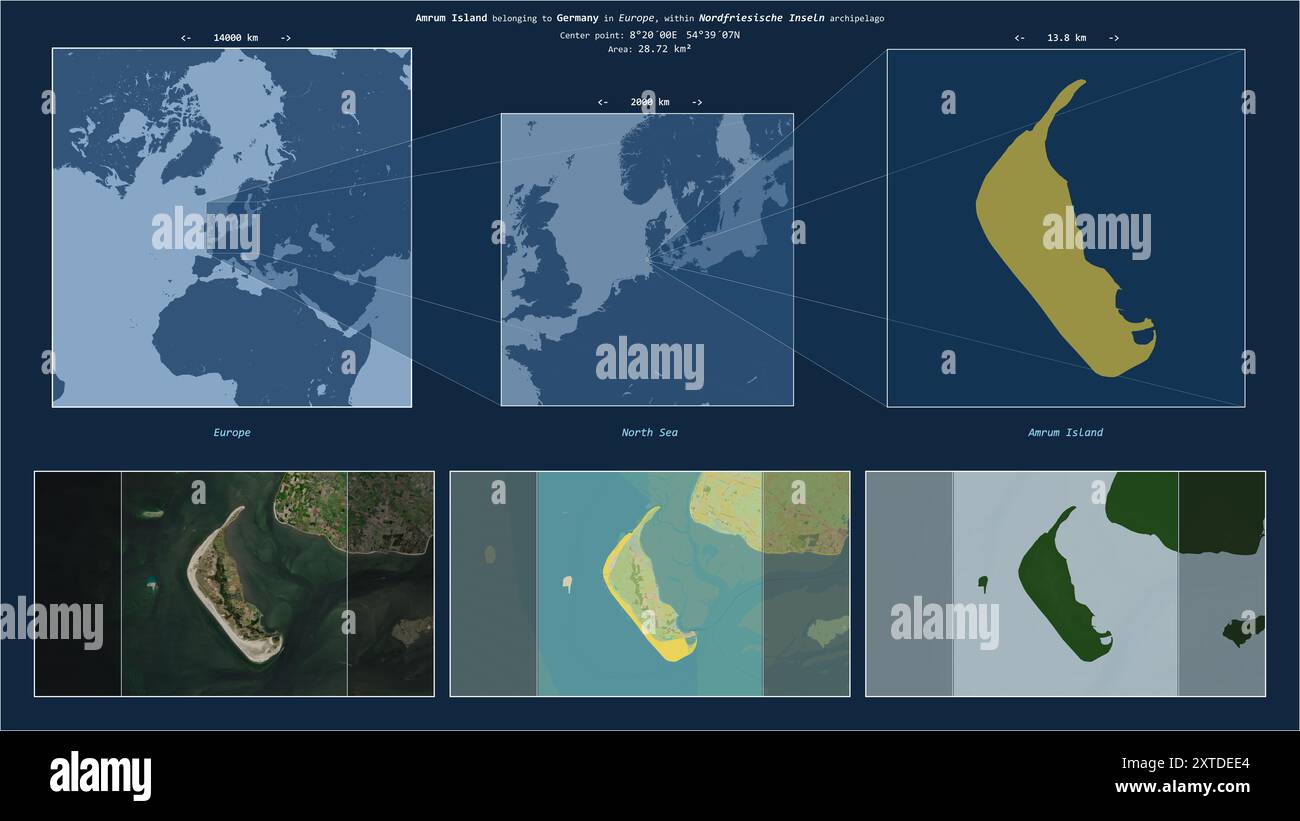 Île d'Amrum dans la mer du Nord - appartenant à l'Allemagne. Diagramme de localisation décrit avec la forme jaune de l'île et échantillons de cartes de ses environs Banque D'Images
