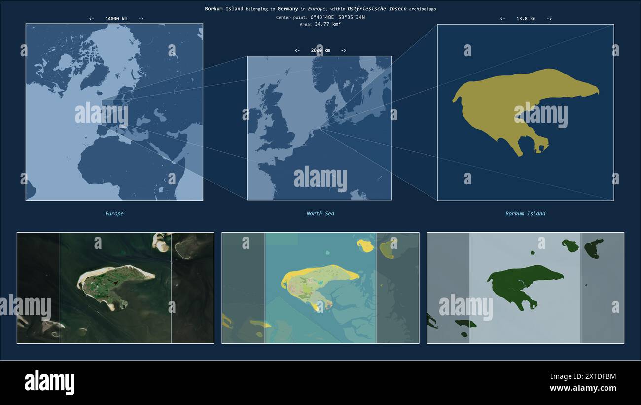 Île de Borkum dans la mer du Nord - appartenant à l'Allemagne. Diagramme de localisation décrit avec la forme jaune de l'île et échantillons de cartes de ses environs Banque D'Images