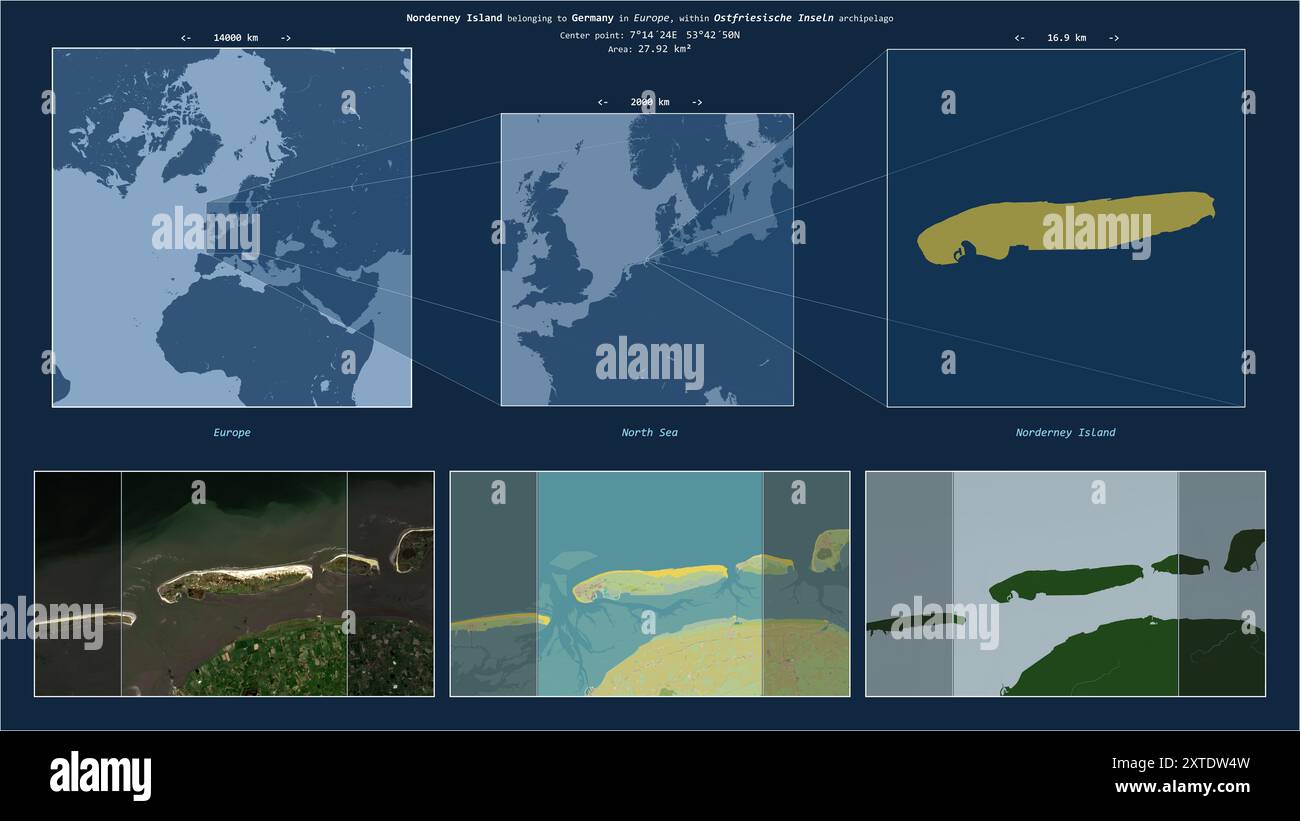 Norderney Island dans la mer du Nord - appartenant à l'Allemagne. Diagramme de localisation décrit avec la forme jaune de l'île et des cartes d'échantillon de son entourage Banque D'Images