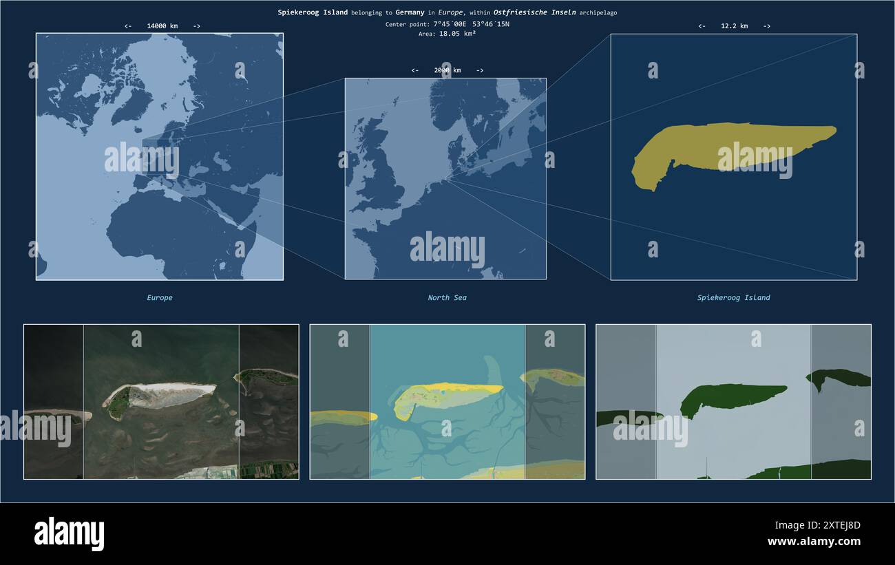 Spiekeroog île dans la mer du Nord - appartenant à l'Allemagne. Description diagramme de localisation avec la forme jaune de l'île et des cartes d'échantillon de son entouroundi Banque D'Images