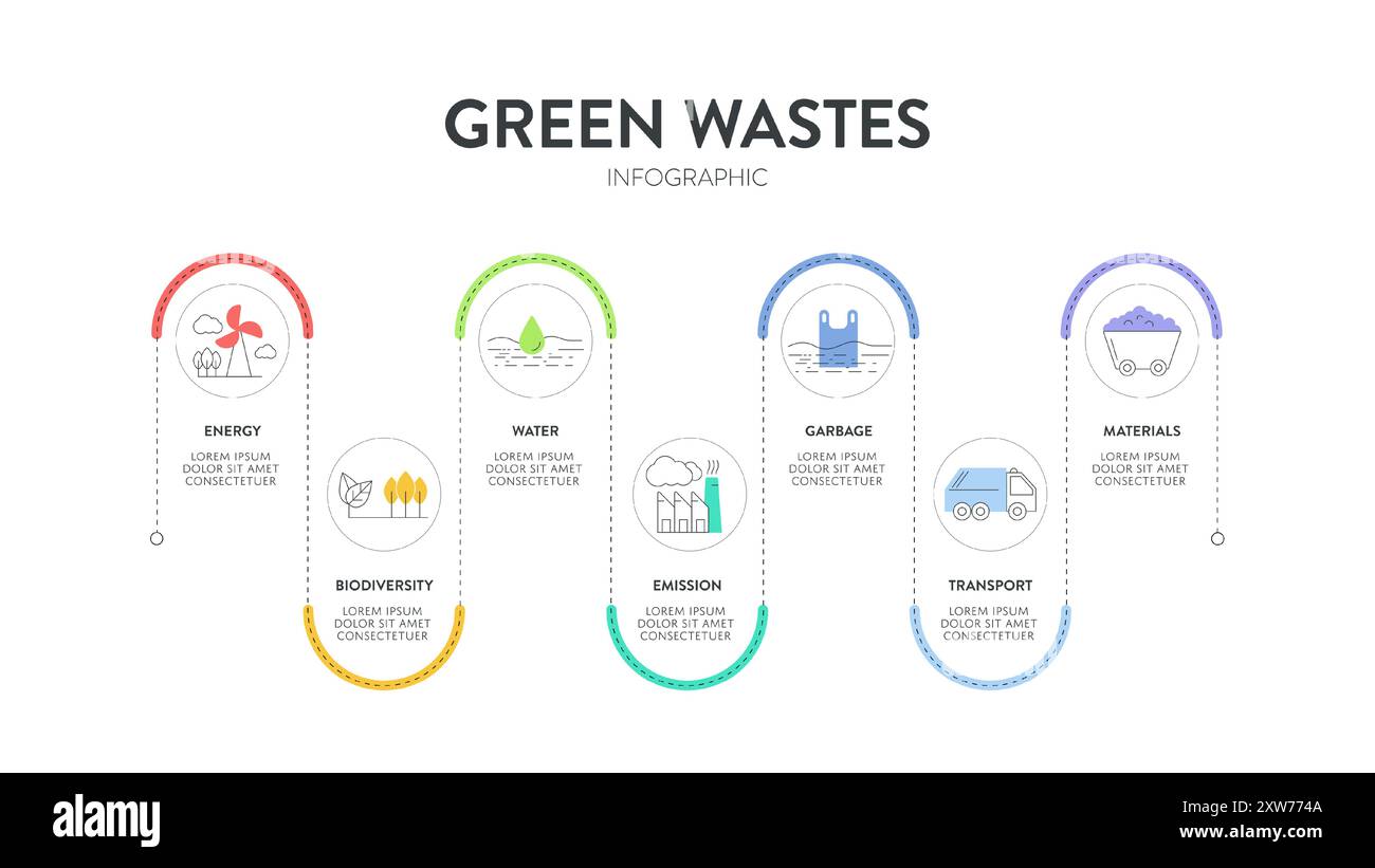 7 stratégie de réduction des déchets verts diagramme graphique graphique modèle de bannière avec icône pour la présentation a transport, ordures, matériel, eau, bi Illustration de Vecteur 7 stratégie de réduction des déchets verts diagramme graphique graphique modèle de bannière avec icône pour la présentation a transport, ordures, matériel, eau, bi Illustration de Vecteur