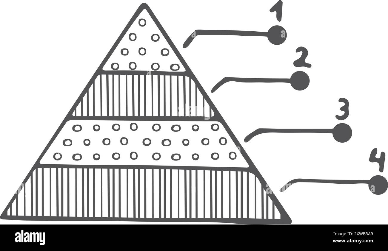 Tableau pyramidal griodle. Icône d'infographie dessinée à la main Illustration de Vecteur