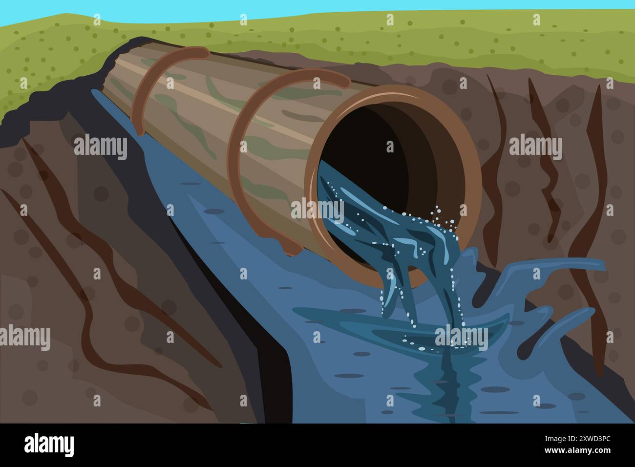 Canalisation d'eaux usées et d'égout. Eau sale s'écoulant du tube. Catastrophe écologique, effluents toxiques sales, pollution de l'environnement. Dégagement de tuyaux industriels Illustration de Vecteur