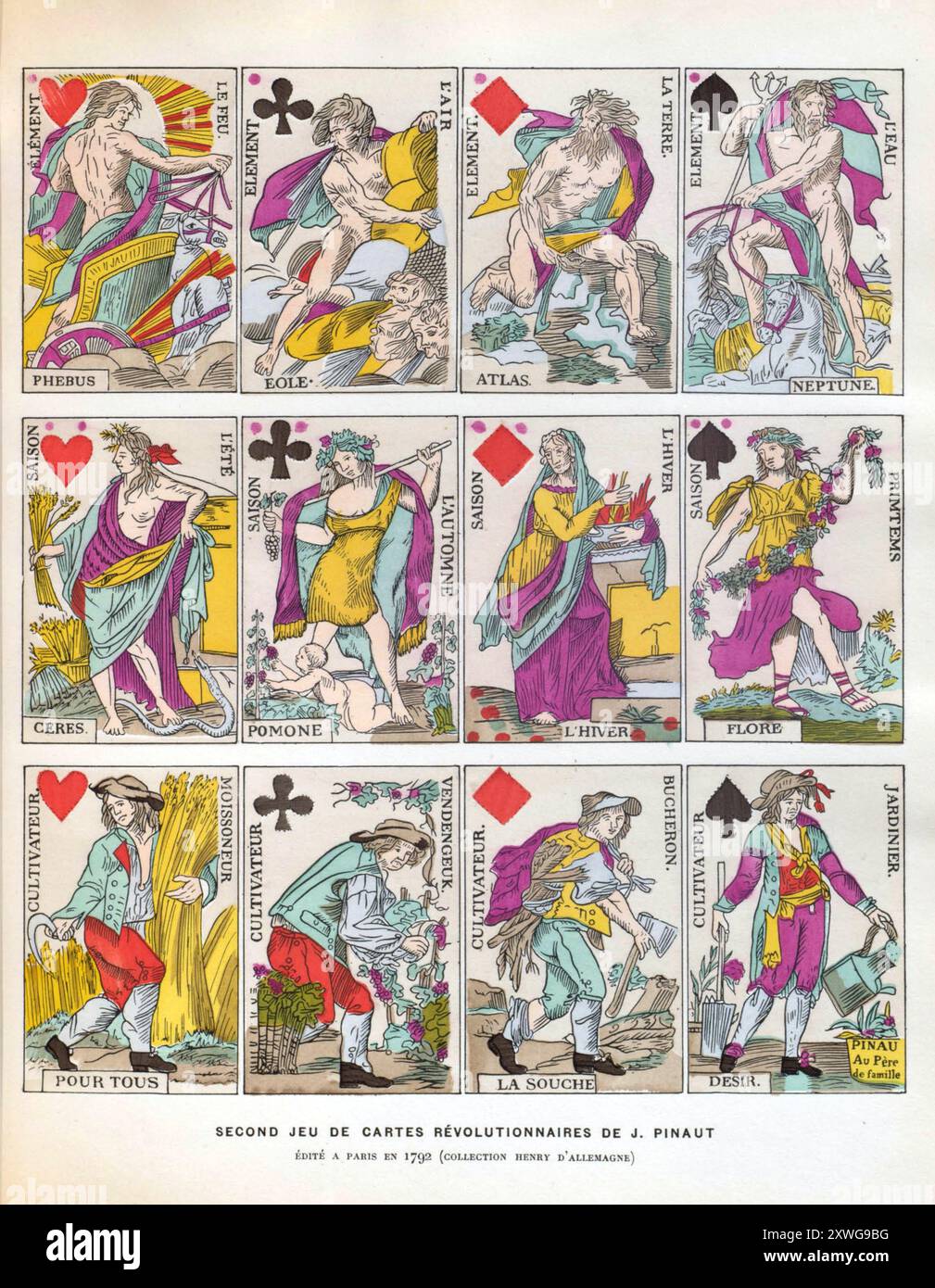 Jeu de cartes de la Révolution française par J. Pinaut. Illustration vintage de cartes à jouer françaises du 18ème siècle Banque D'Images