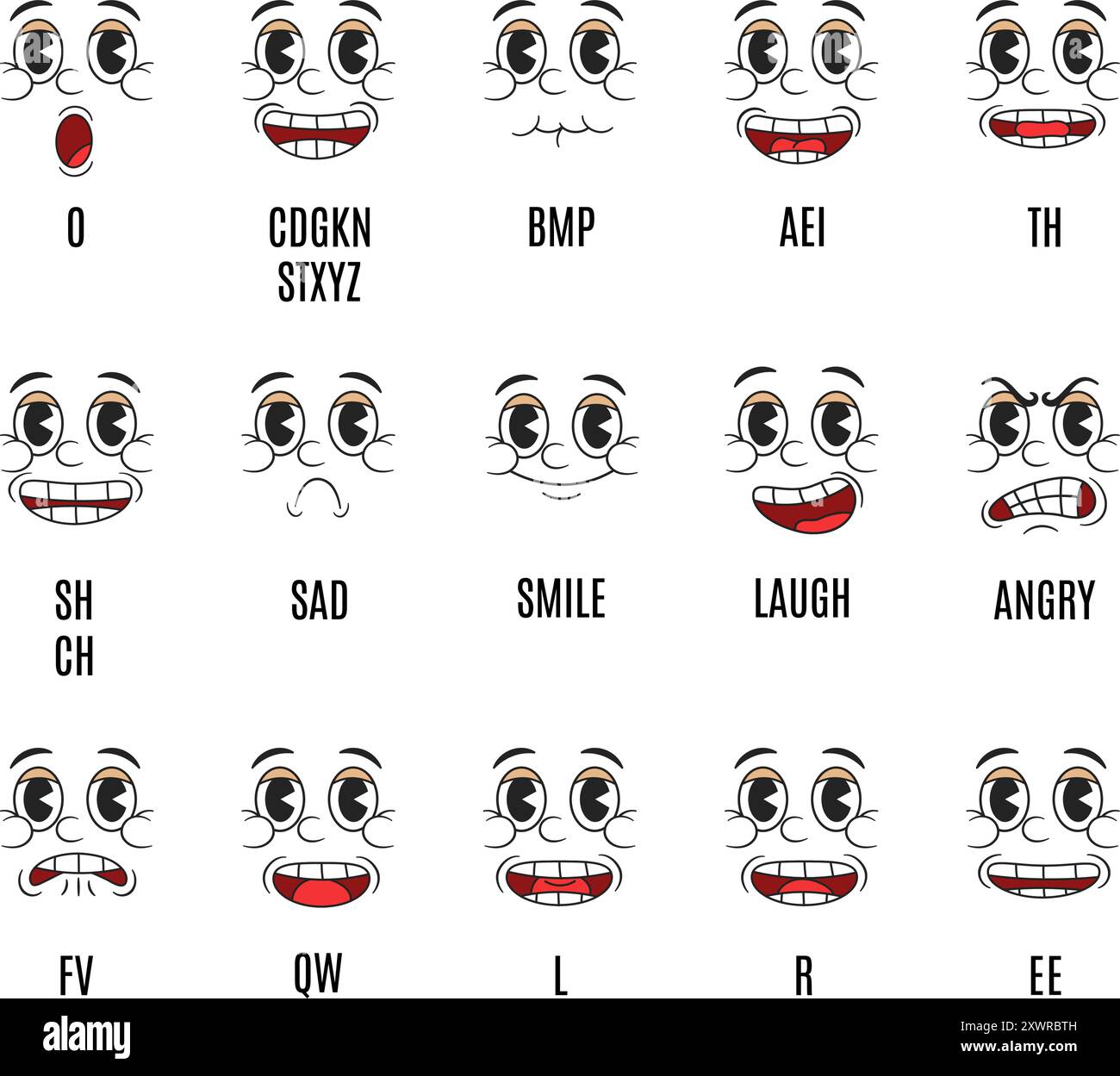 Animation de synchronisation labiale de dessin animé rétro. Formes de bouche pour les sons phonétiques et les émotions expressions faciales. Animation des lèvres et synchronisation de la parole pour Illustration de Vecteur
