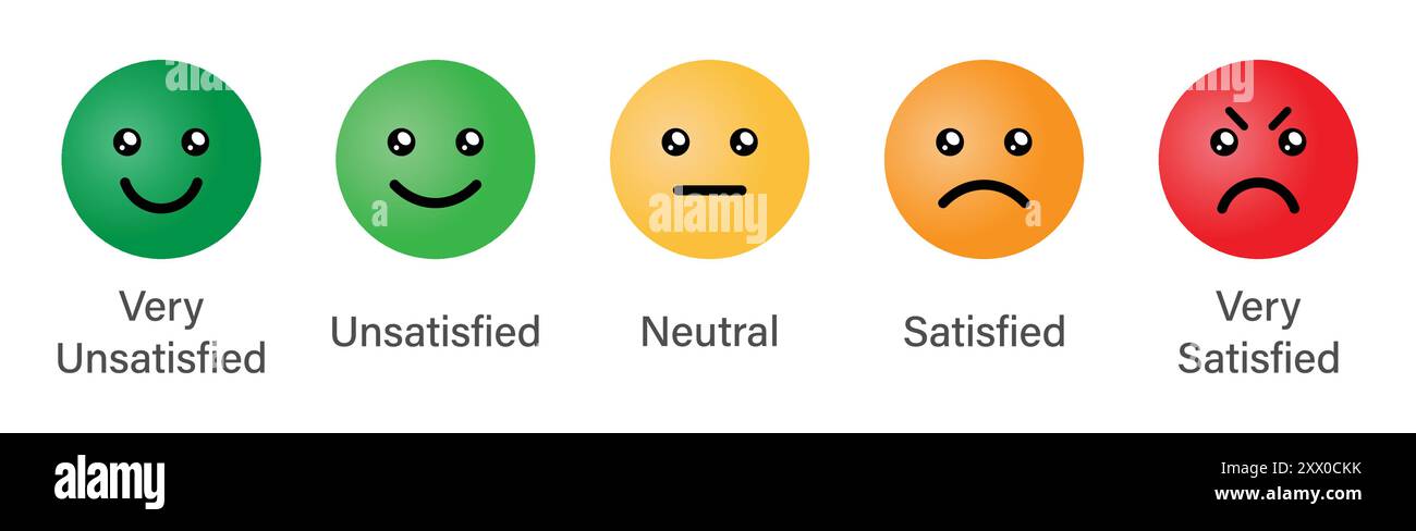 Note emoji défini dans le style 3D pour les commentaires des clients ou l'expérience du produit dans différentes couleurs. Très satisfait, satisfait, neutre, insatisfait. Illustration de Vecteur