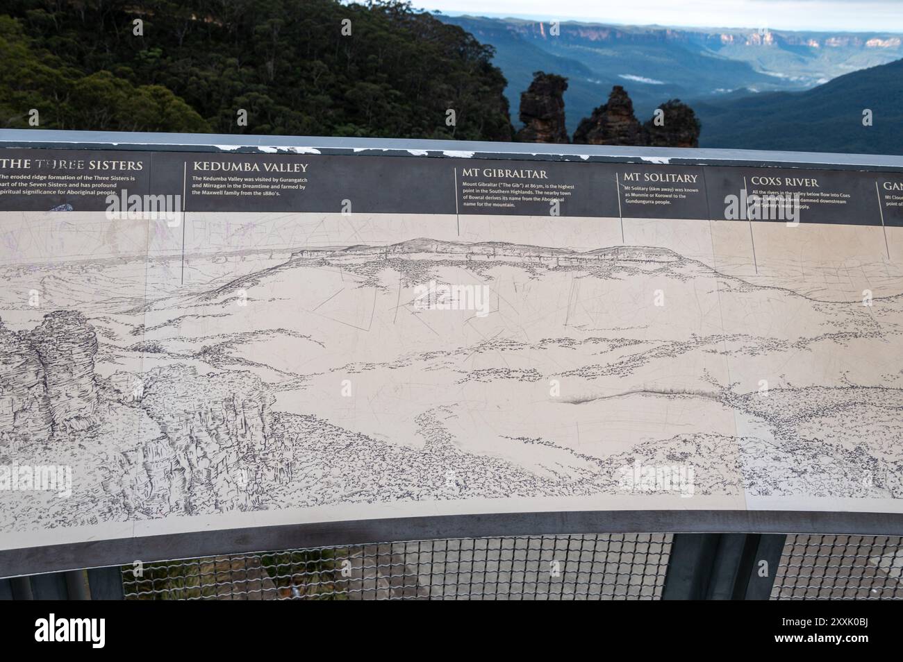 Une grande carte touristique illustrée montrant les principaux monuments autour d'Echo point à Katoomba dans les Blue Mountains en Nouvelle-Galles du Sud, Australie. Banque D'Images