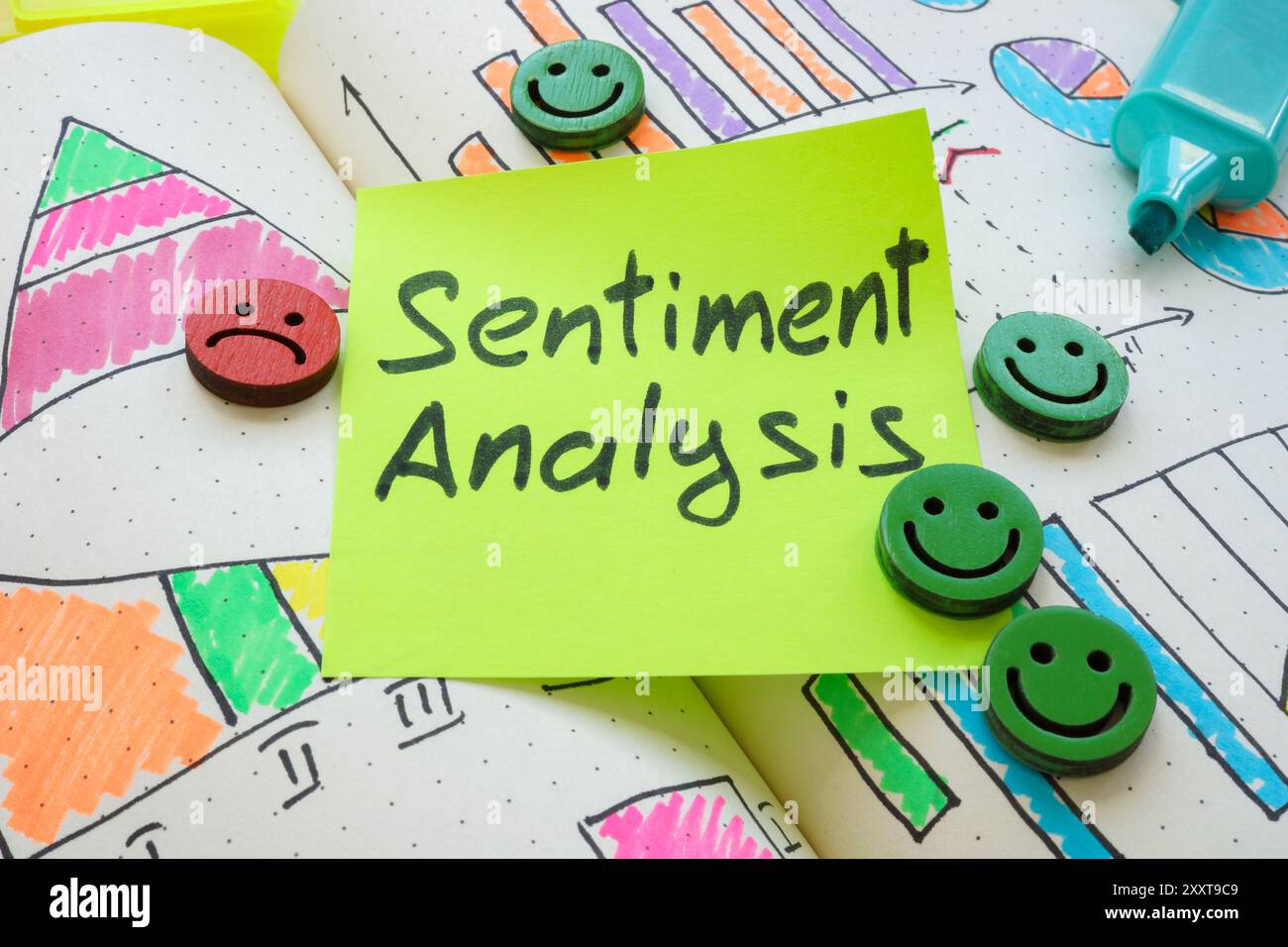 Graphiques, émoticônes et analyse du sentiment de la note. Concept de perspectives émotionnelles. Banque D'Images