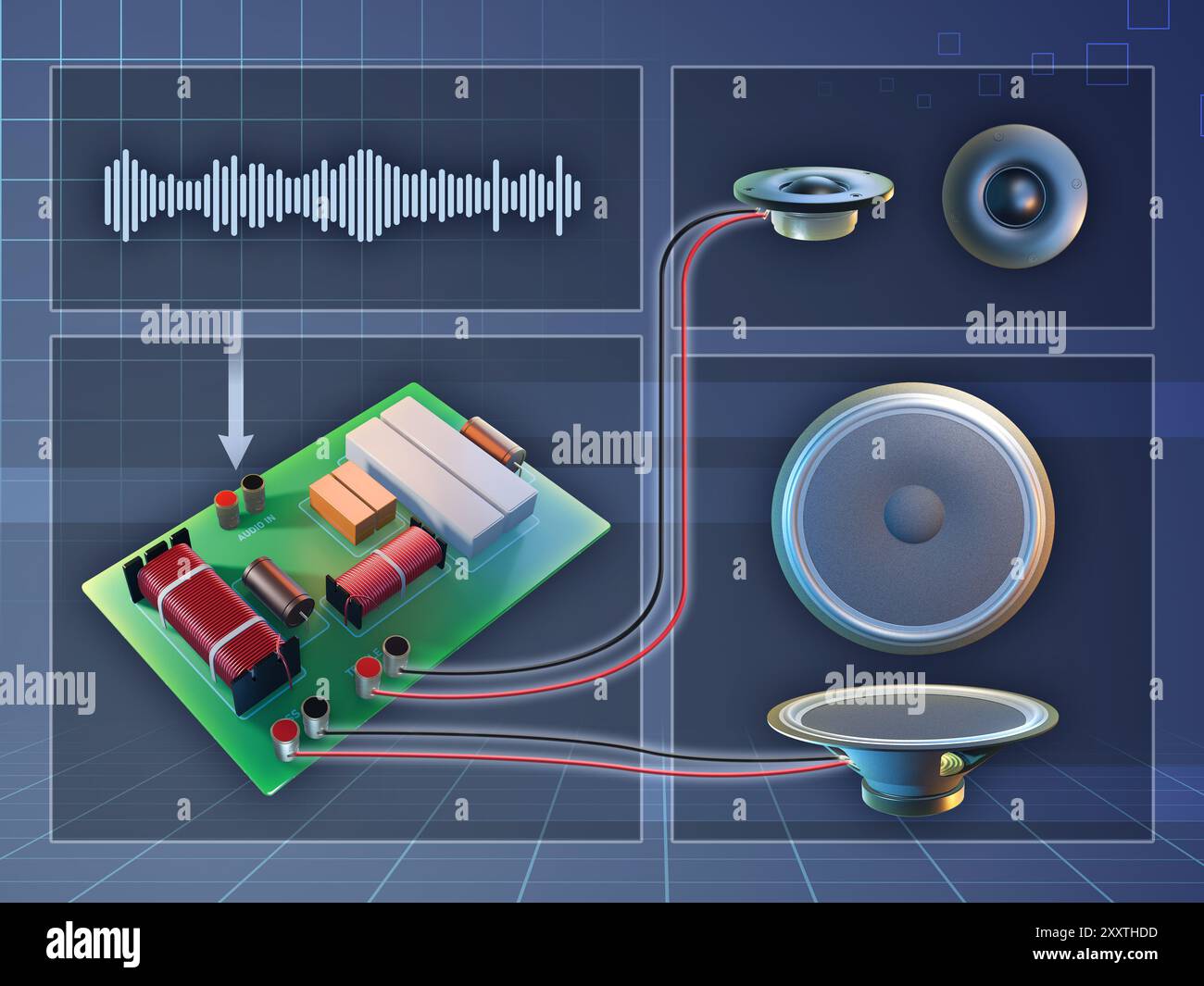 Schéma d'un croisement 2 voies alimentant un woofer et un haut-parleur d'aigus. Illustration numérique, rendu 3D. Banque D'Images