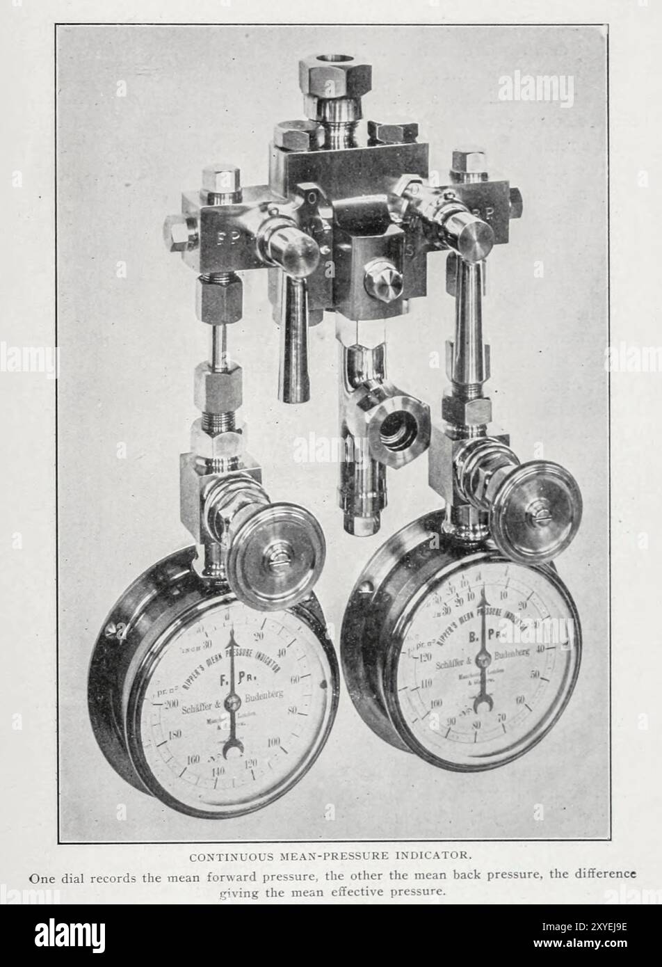 PRESSION MOYENNE CONTINUE : INDICATEUR un cadran enregistre la pression moyenne en marche avant, l'autre la contre-pression moyenne, la différence donnant la pression moyenne effective. DE L'ARTICLE UN MOYEN SIMPLE ET PRATIQUE D'ENREGISTRER LES PERFORMANCES D'UNE MACHINE À VAPEUR. Par W. Ripper. Tiré de l'Engineering Magazine consacré au progrès industriel volume XIX 1900 The Engineering Magazine Co Banque D'Images