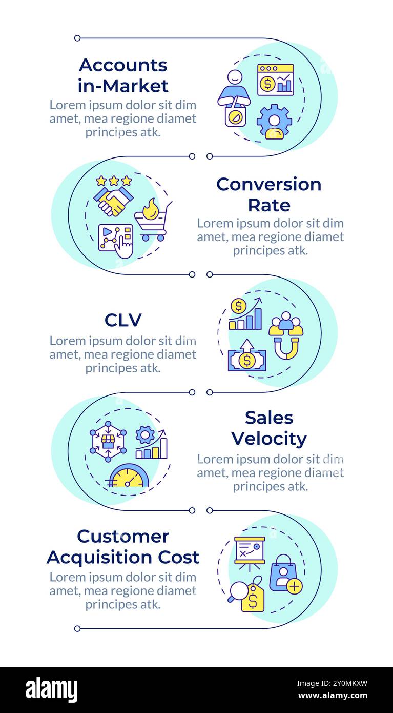Productivité de la séquence verticale infographique marketing basée sur les comptes Illustration de Vecteur