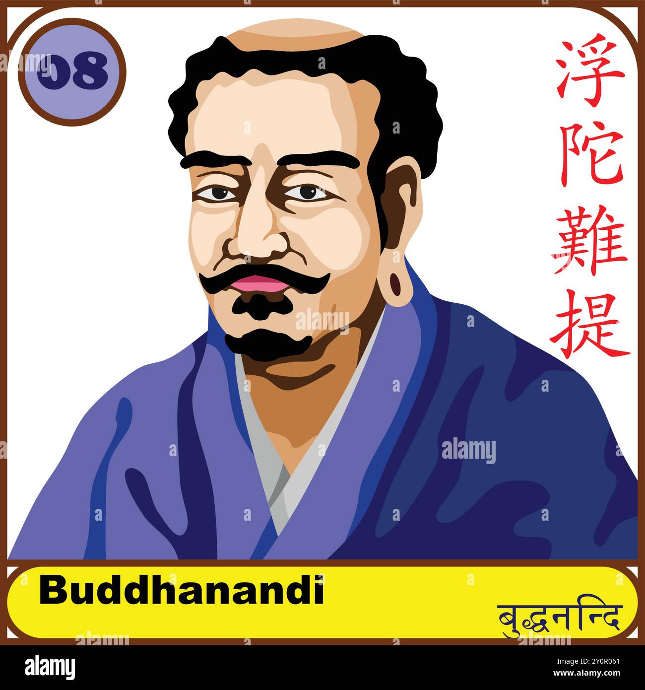 Buddhanandi 8e Patriarche de Bouddha Illustration de Vecteur