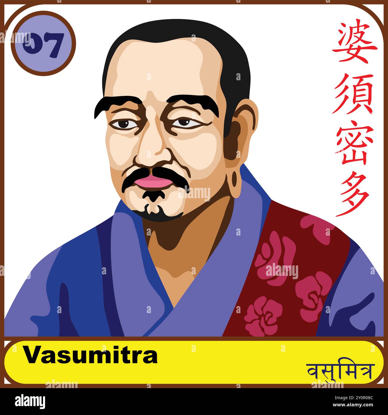 Vasumitra 7e Patriarche de Bouddha Illustration de Vecteur