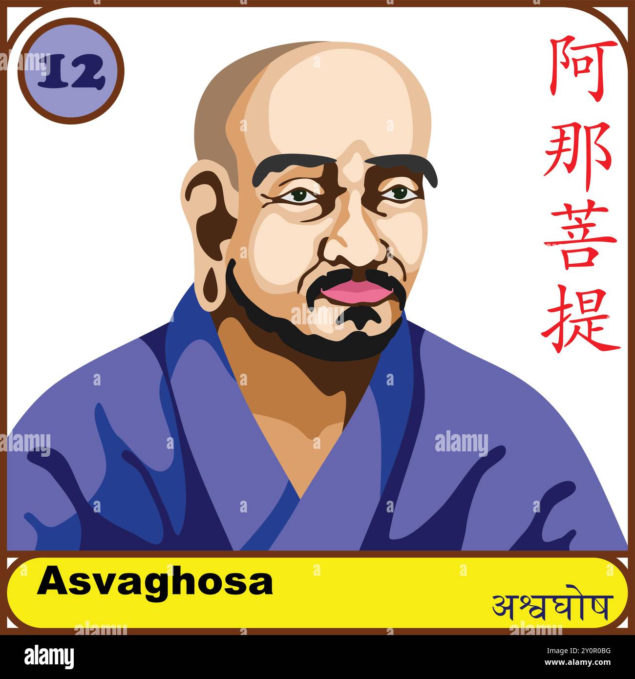 Asvaghosa 12e patriarche de Bouddha Illustration de Vecteur