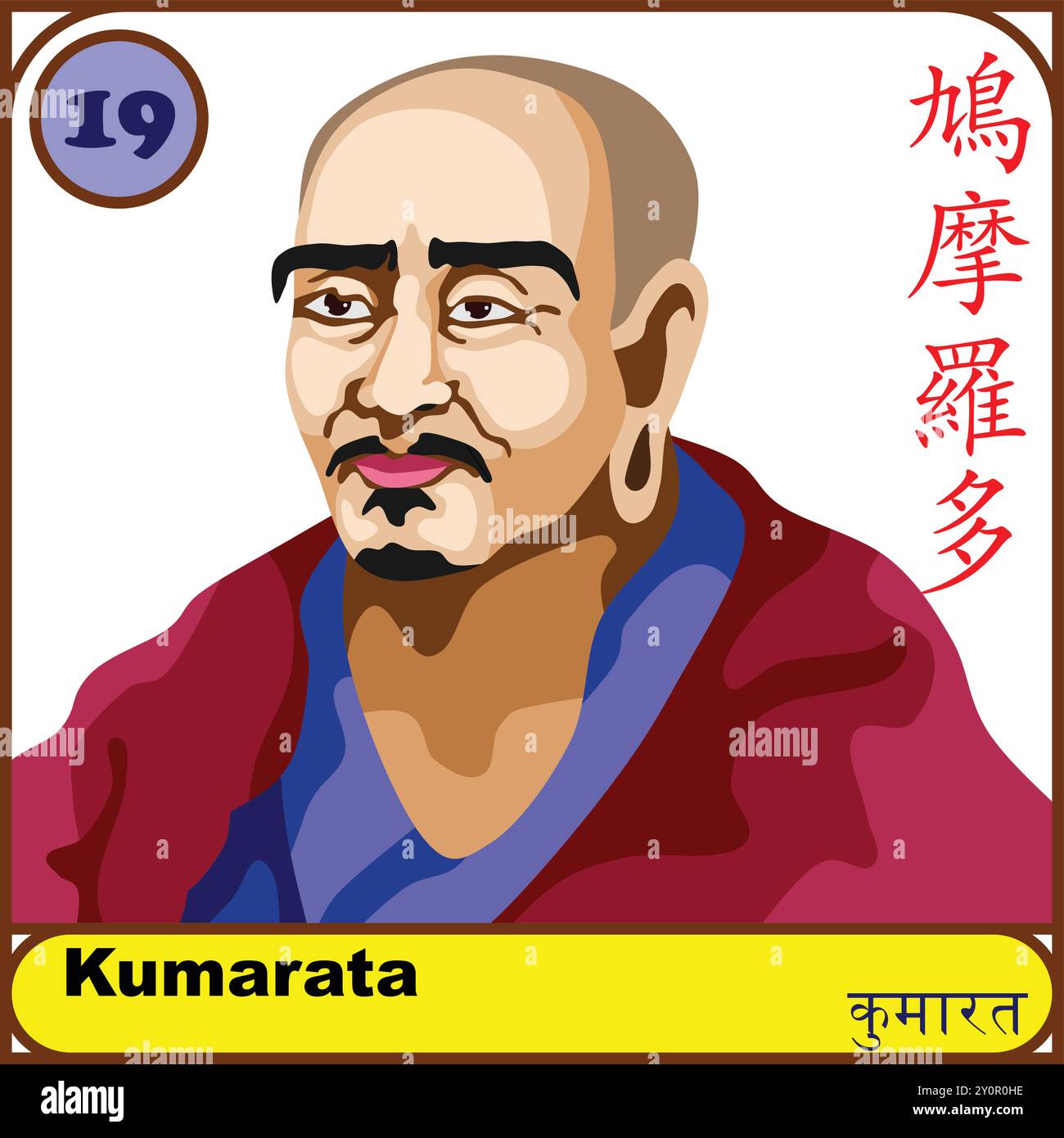 Kumarata 19e Patriarche de Bouddha Illustration de Vecteur