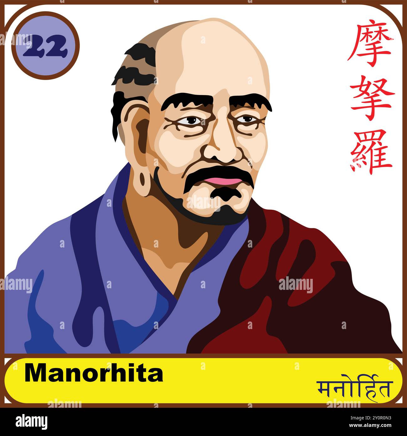 Manorhita 22e Patriarche de Bouddha Illustration de Vecteur