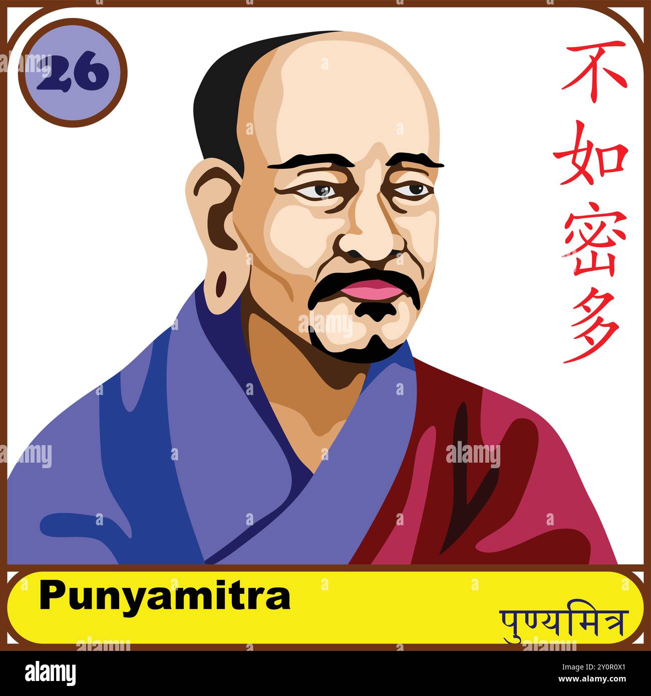 Punyamitra 26e Patriarche de Bouddha Illustration de Vecteur