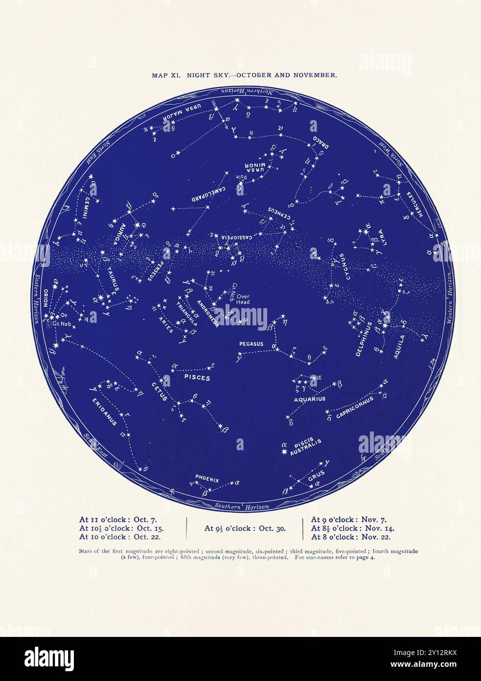 Constellations et étoiles. Carte du ciel nocturne : octobre et novembre Banque D'Images