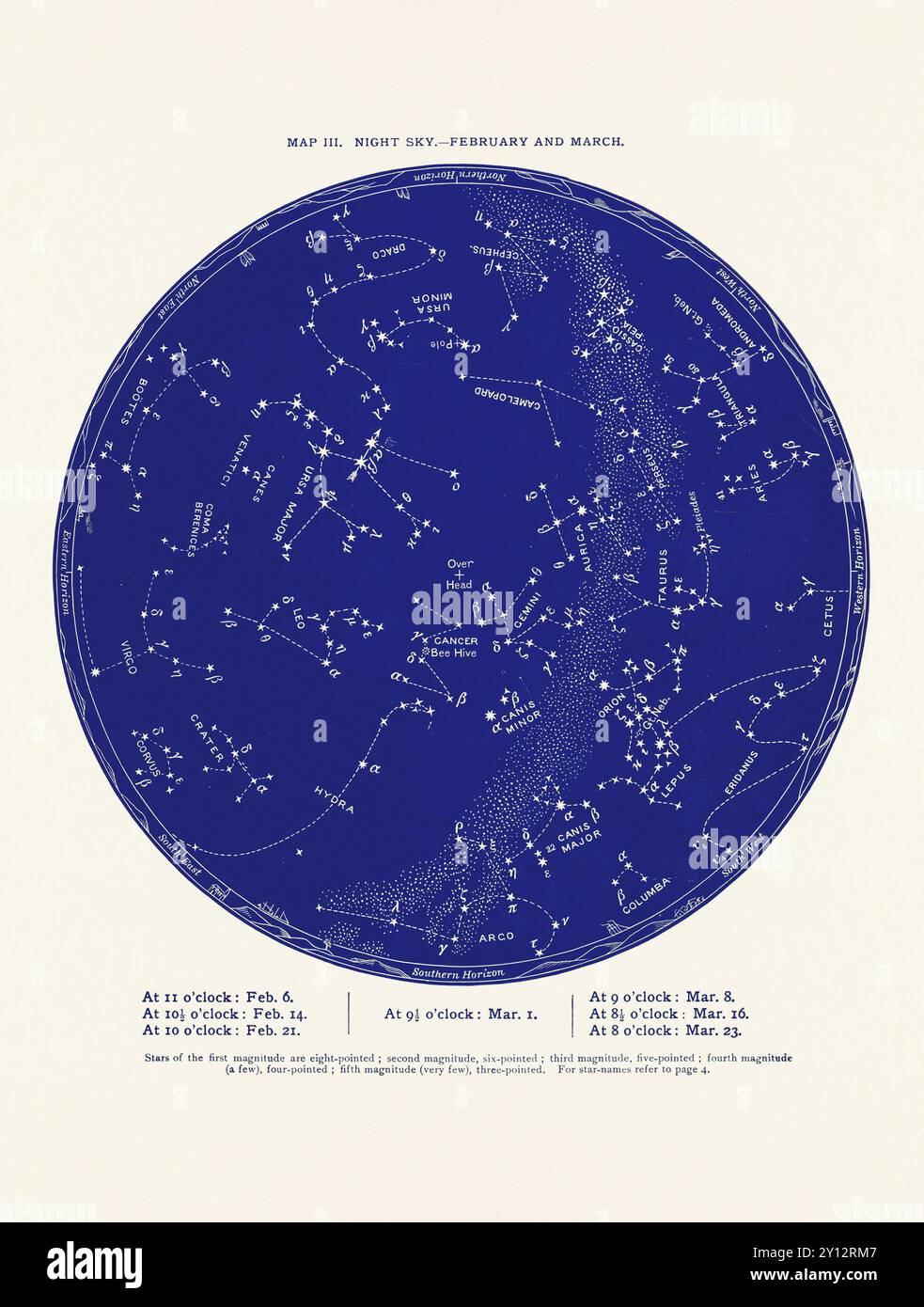 Constellations et étoiles. Carte du ciel nocturne : février et mars Banque D'Images