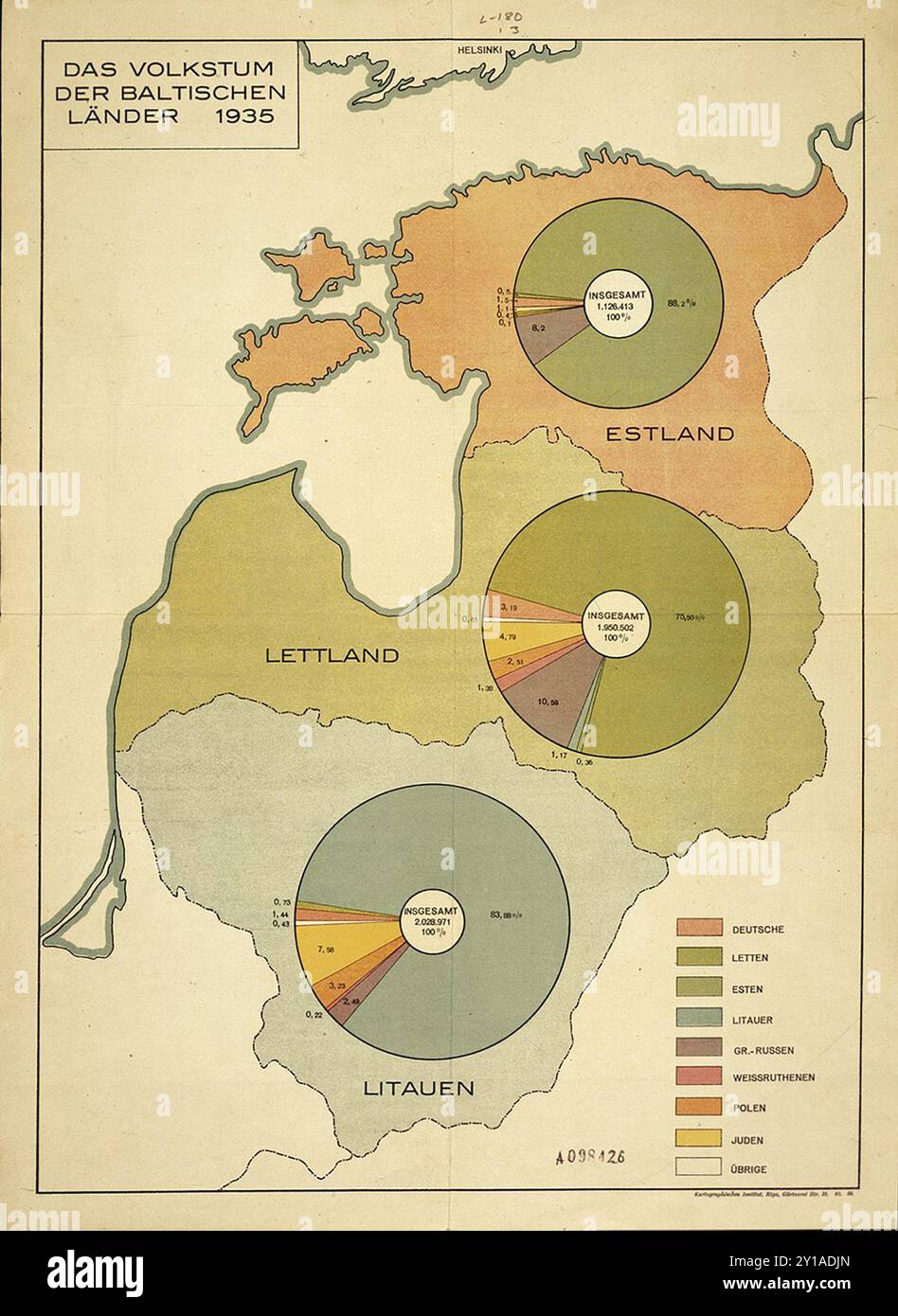 Un diagramme circulaire indiquant les populations de l'Estonie, de la Lettonie et de la Lituanie par groupe ethnique, qui accompagnait le rapport du général de brigade SS Stahlecker au bureau principal de la sécurité du Reich, à Berlin. Ce graphique, intitulé "la population des États baltes 1935", montre qu'en 1935, 7,58% des Lituaniens étaient juifs. En 1939, la proportion de Juifs a augmenté à près de 10% après que la région contestée de Vilna a été rendue à la Lituanie. Banque D'Images