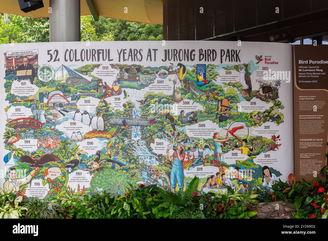 Une illustration chronologique colorée et détaillée de 52 années colorées au Jurong Bird Park à aujourd'hui Bird Paradise. Singapour. Banque D'Images