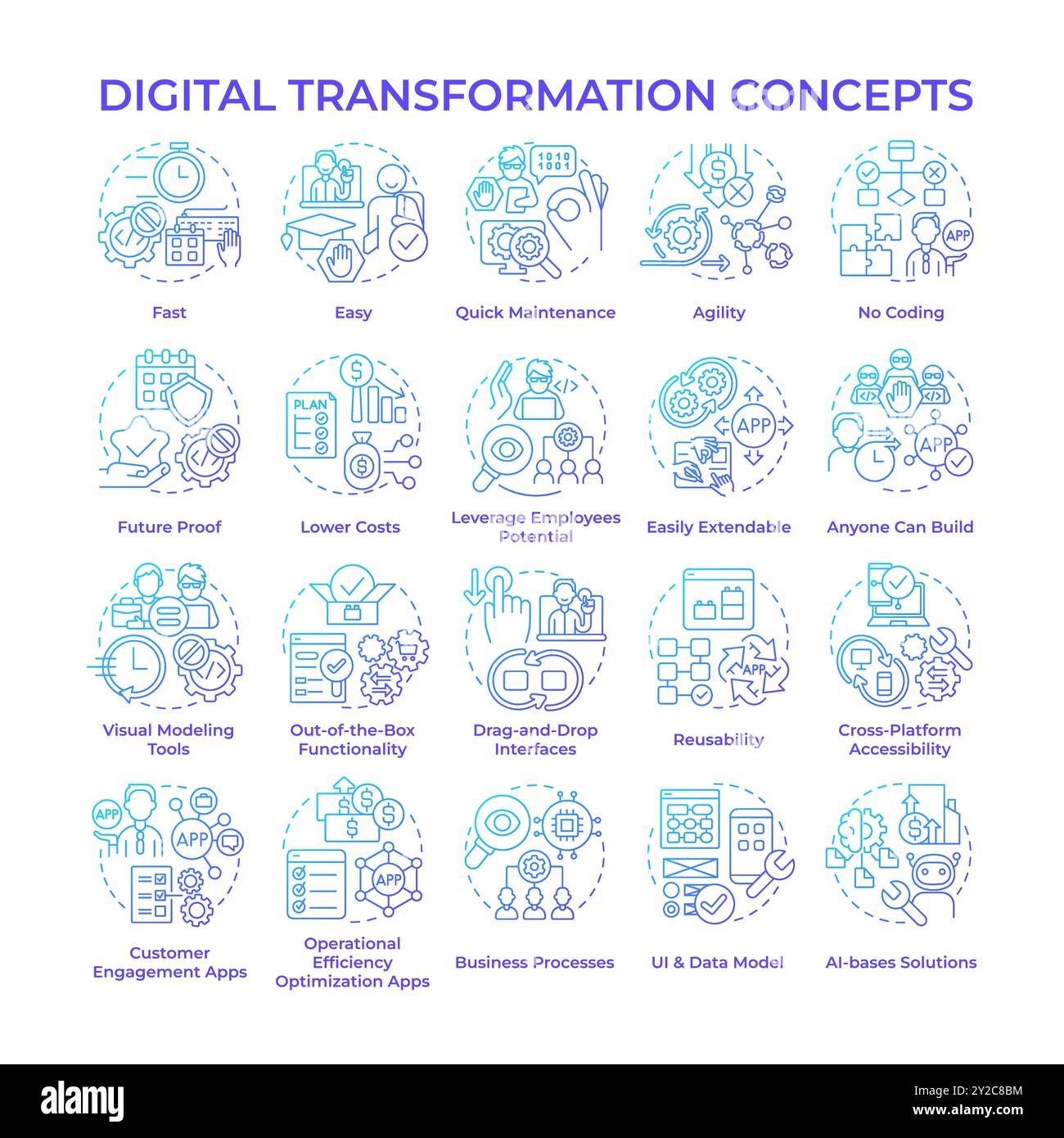Icônes de concept de dégradé bleu de transformation numérique Illustration de Vecteur
