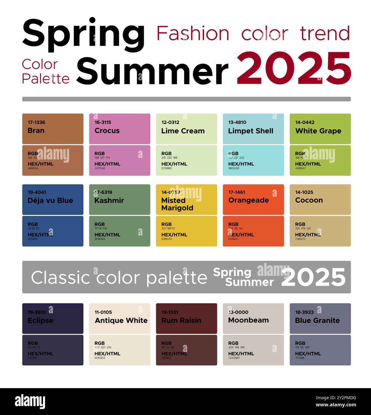 Tendances de couleur de mode printemps été 2025. Palette de couleurs mode guide avec des nuances de couleurs nommées, RVB, couleurs HEXADÉCIMALES Illustration de Vecteur