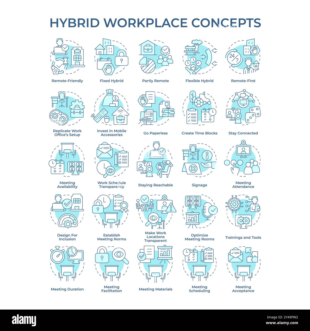 Icônes de concept bleu doux pour le lieu de travail hybride Illustration de Vecteur