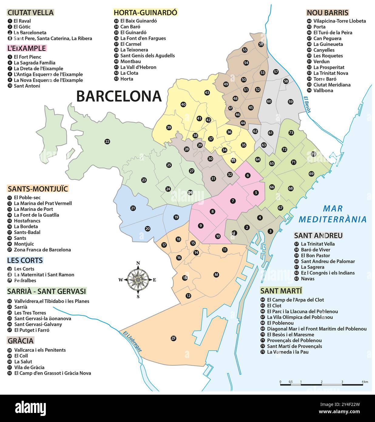 Carte administrative détaillée de la capitale catalane Barcelone Banque D'Images