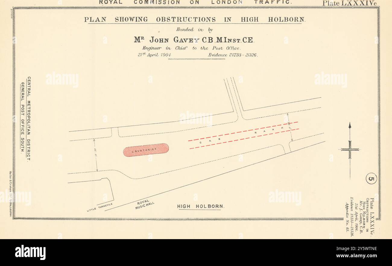 Commission royale sur le trafic londonien. Obstructions Holborn élevées. Carte de rang de cabine 1906 Banque D'Images