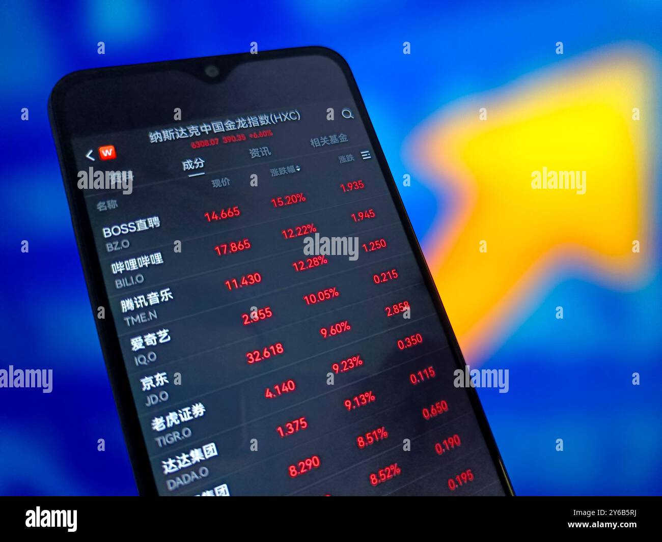 SUQIAN, CHINE - 25 SEPTEMBRE 2024 - illustration les stocks de concept chinois ont augmenté sur le marché boursier du NASDAQ, Suqian, province du Jiangsu, Chine, le 2 septembre Banque D'Images