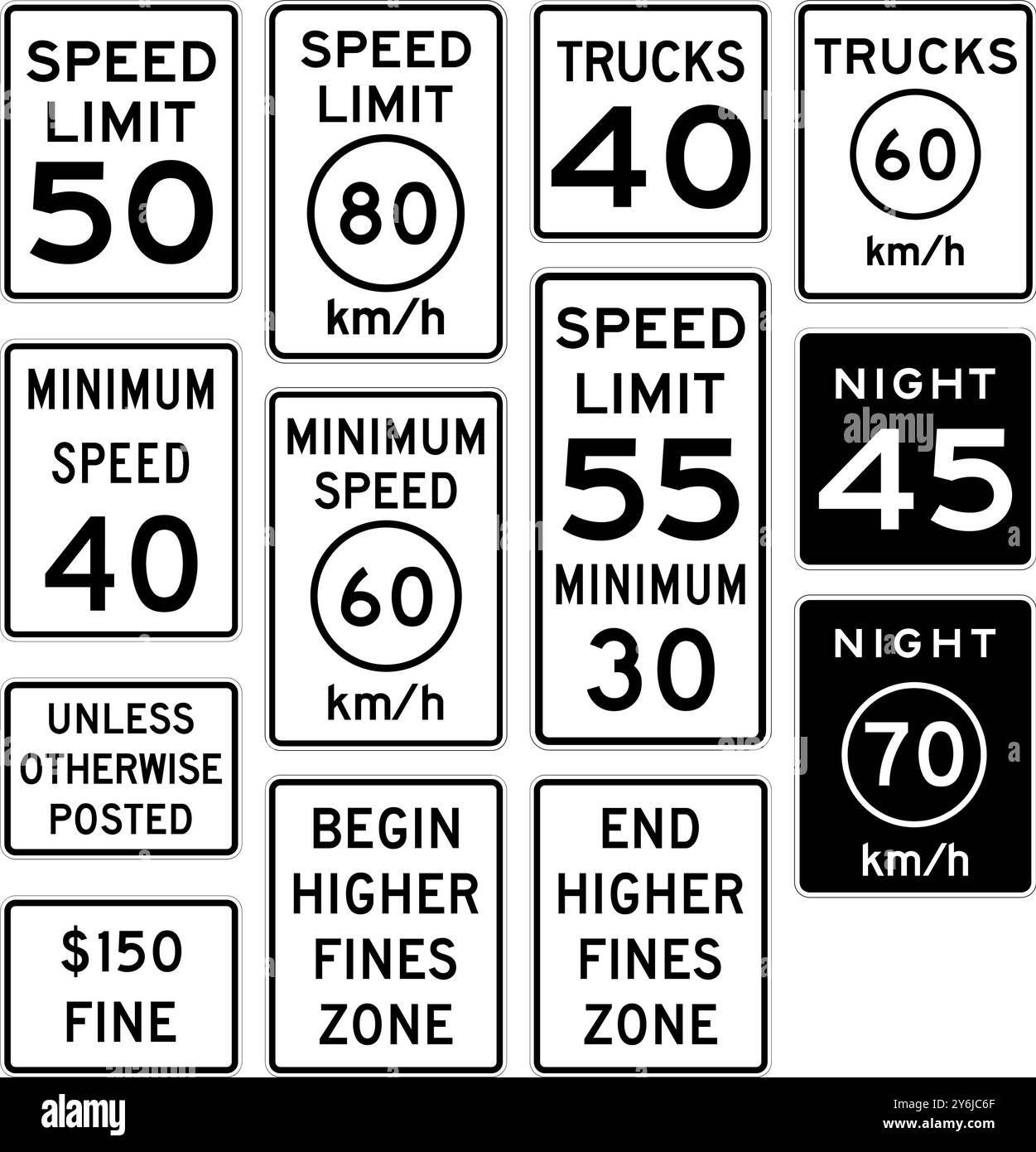 Ensemble complet de panneaux de signalisation routière de limite de vitesse : standard, métrique, camion, nuit, minimum, plaques fines, et doubles amendes pour la circulation et la sécurité routière, panneau routier Illustration de Vecteur